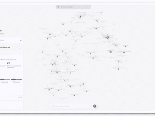 Grafische Benutzeroberfläche mit Netzwerkdiagramm und Übersichtsdaten auf hellem Hintergrund.